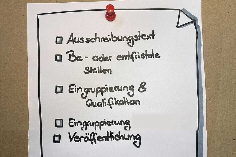 Weißer Text auf grauem Grund: Ausschreibung