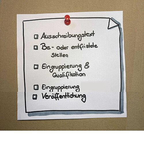 ©Landesjugendpfarramt